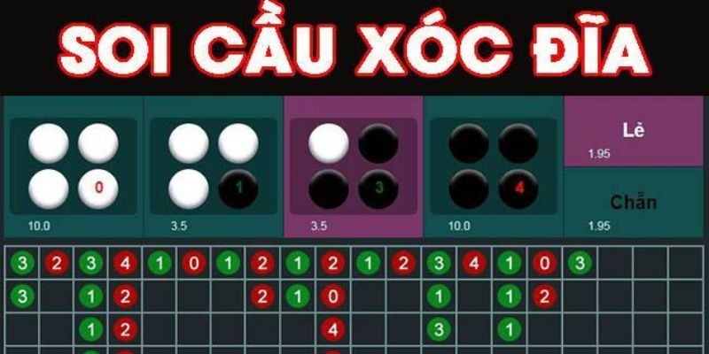 11 cach soi cau xoc dia 67e1e3841b758